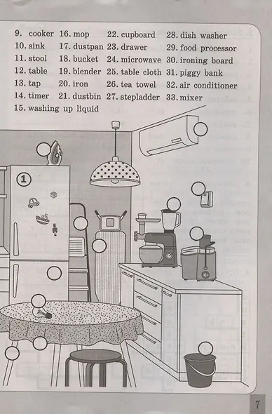 Английский язык на каникулах. Кухня, продукты и другие темы. 5-6 классы - фото 4