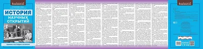 История научных открытий - фото 2