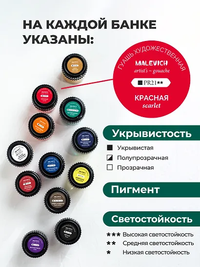 Краски гуашевые 12цв 22мл к/к, Малевичъ - фото 6