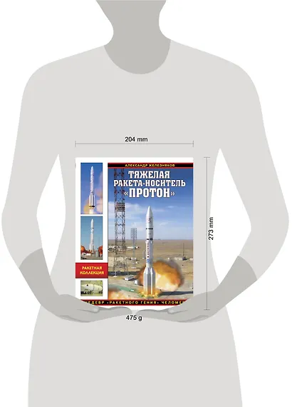 Тяжелая ракета-носитель «Протон». Шедевр «ракетного гения» Челомея - фото 4