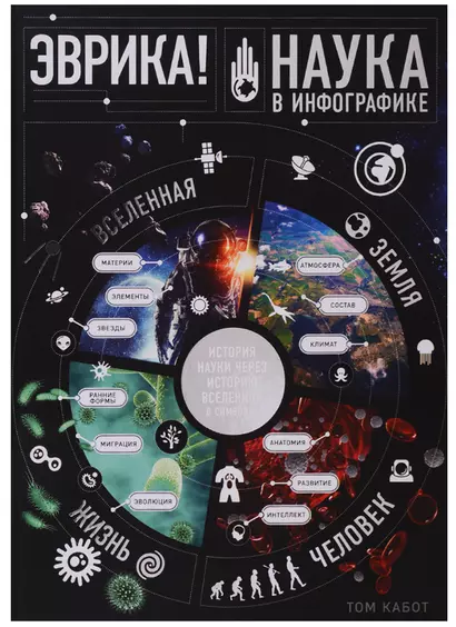 Эврика! Наука в инфографике (История науки через историю вселенной в символах) - фото 1