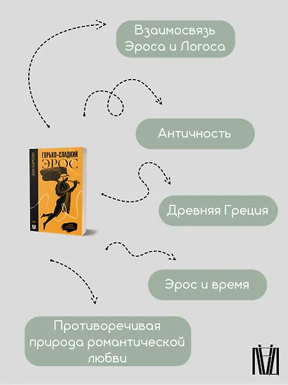 Горько-сладкий эрос - фото 7
