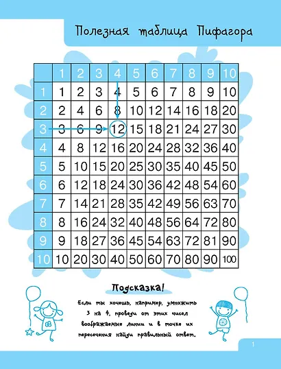 Лёгкая таблица умножения - фото 6