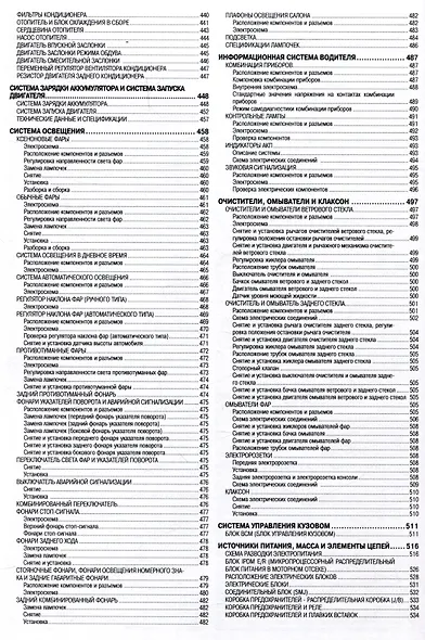 Nissan Pathfinder модели R51 2009-14 с дизельным двигателем YD25DDTi  Ремонт. Эксплуатация. ТО - фото 7