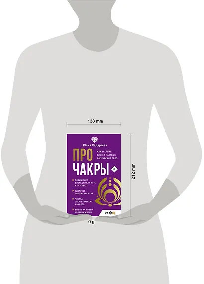 Про чакры. Как энергия влияет на наше физическое тело - фото 10