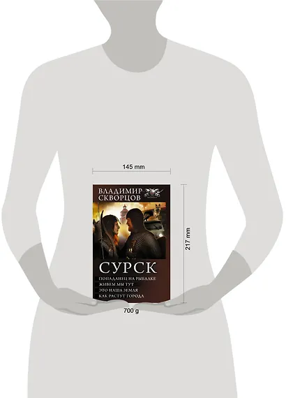 Сурск - фото 3