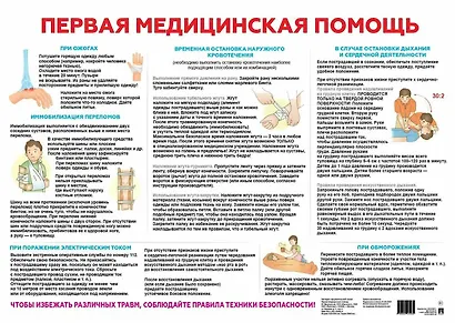 Первая медицинская помощь. Наглядно-оформительный плакат - фото 1