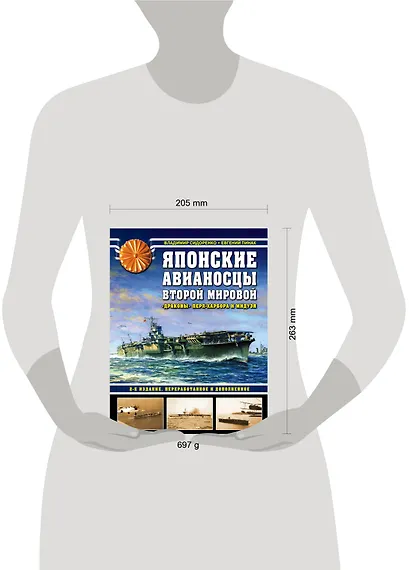 Японские авианосцы Второй мировой. «Драконы» Перл-Харбора и Мидуэя - фото 4