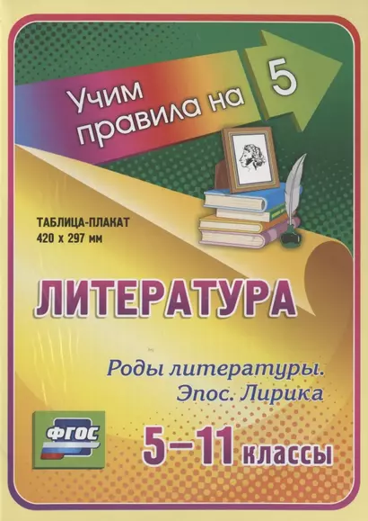 Литература. Роды литературы. Эпос. Лирика. 5-11 классы. Таблица-плакат - фото 1