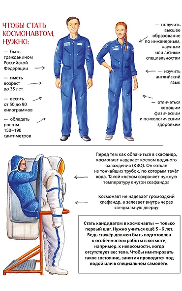 Русский космос - фото 8