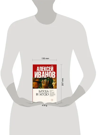 Блуда и МУДО - фото 4