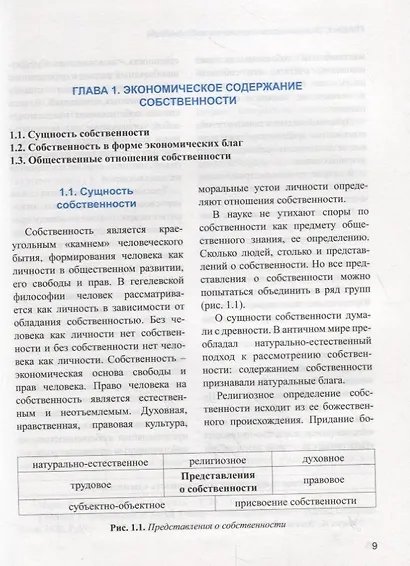 Управление собственностью. Учебное пособие - фото 5