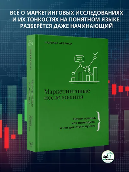 Маркетинговые исследования: зачем нужны, как проводить и что для этого нужно - фото 4