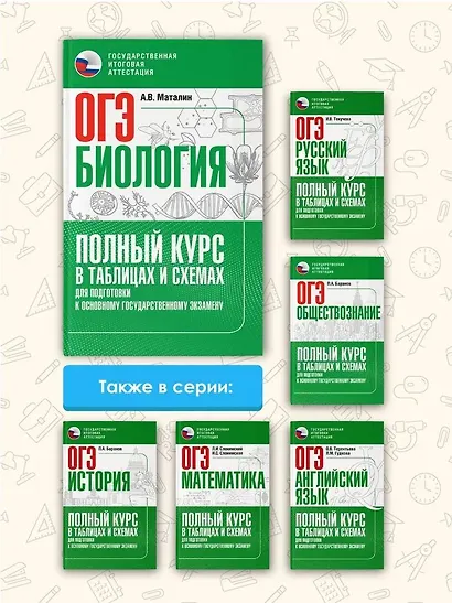 ОГЭ. Биология. Полный курс в таблицах и схемах для подготовки к ОГЭ - фото 5