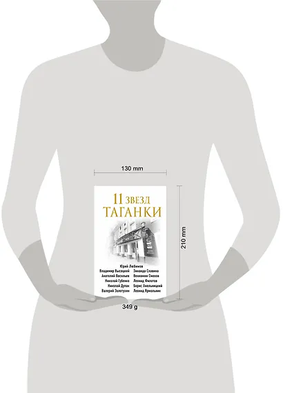 11 звезд Таганки - фото 4