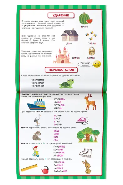Все обучающие плакаты для 2 класса - фото 4