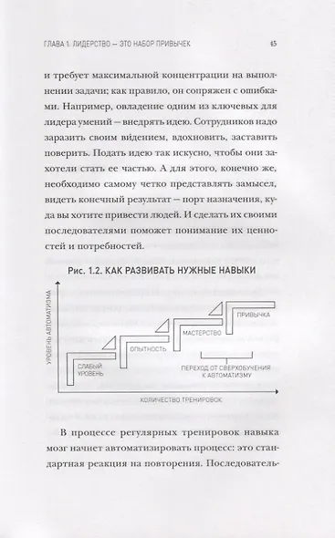 Привычки лидера. Самые важные навыки за несколько минут в день - фото 6