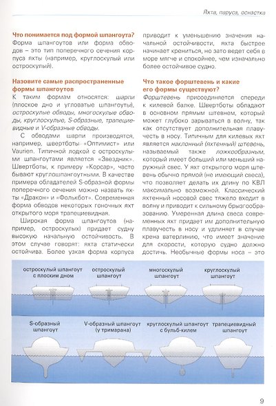 Школа паруса в вопросах и ответах - фото 6