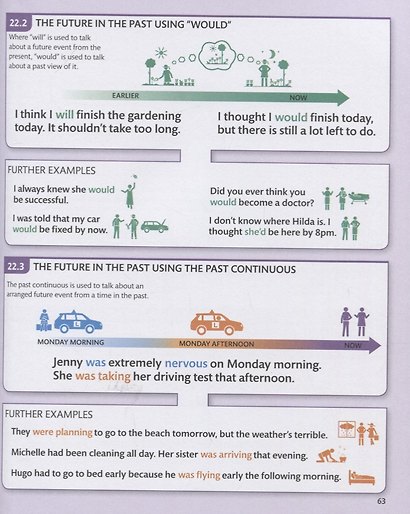 English for Everyone English Grammar Guide - фото 8