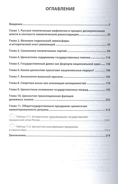 Политическая символика: монография - фото 2