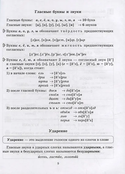 Большой справочник школьника: Русский язык. Математика. Чтение. Английский язык. 1-4 классы - фото 5