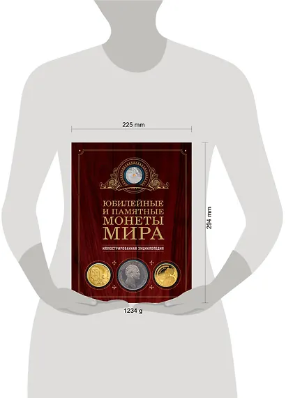 Юбилейные и памятные монеты мира - фото 4