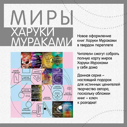 Бесцветный Цкуру Тадзаки и годы его странствий - фото 5