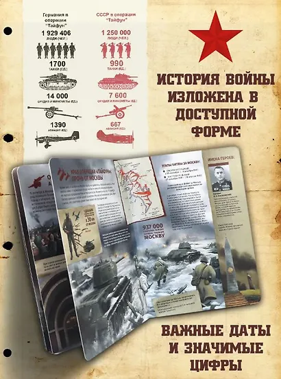 История: люди, факты, события. Битва за Москву - фото 4