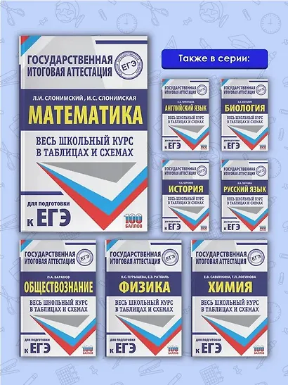 Математика. Весь школьный курс в таблицах и схемах для подготовки к ЕГЭ - фото 5