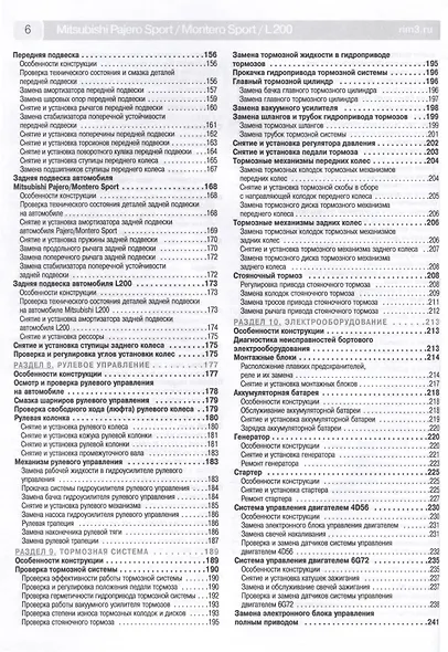 Mitsubishi Pajero Sport/Montero Sport/L 200 с 1996-2008 гг. Бензиновые двигатели 3.0. Турбодизель 2.5. Школа Авторемонта - фото 4