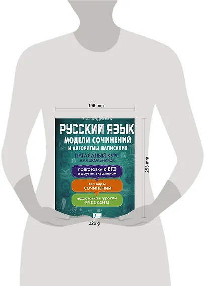 Русский язык. Модели сочинений и алгоритмы написания для школьников - фото 3
