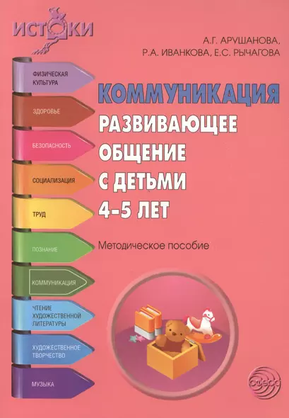 Коммуникация. Развивающее общение с детьми 4—5 лет. Методическое пособие - фото 1