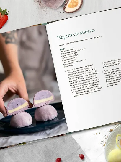 Японский десерт моти. Для самых искушенных гурманов - фото 11