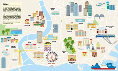 Как устроен город? Прогулка по мегаполису - фото 6