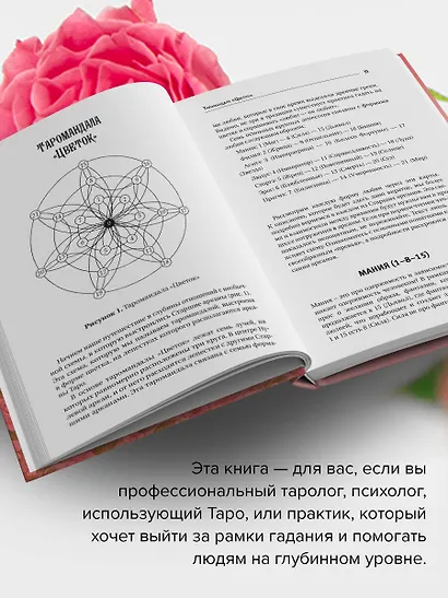 Таро Архетипы. Психология отношений и чувств - фото 5
