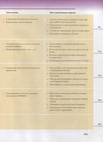 Вундеркинды Плюс. Немецкий язык. 5 класс. Учебник. Базовый и углублённый уровни - фото 5