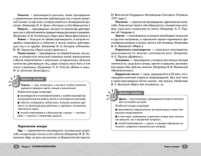 ЕГЭ. Литература - фото 5