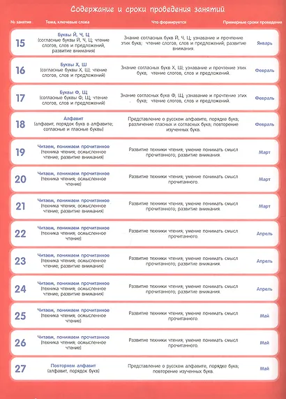 Для детского сада. Чтение. Подготовительная группа - фото 2