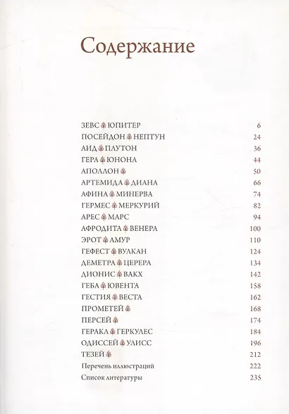 Образы античности - фото 2