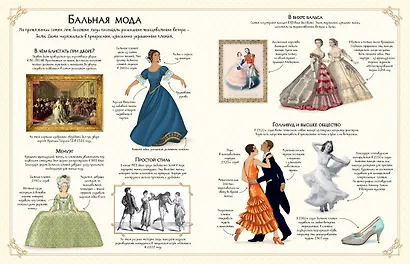 Бальные платья - фото 2