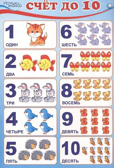 Мини-плакат А4 "Счет до 10" - фото 1