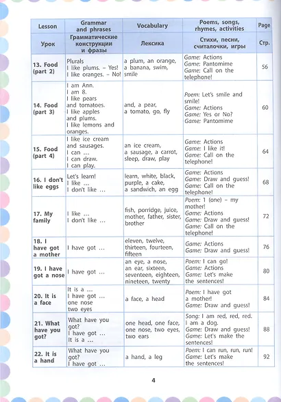 English to Play: Activity Book. Английский язык: рабочая тетрадь для детей 6-7 лет - фото 3