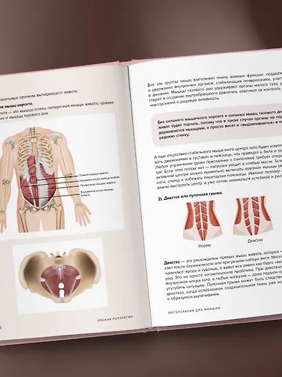 Йогатерапия для женщин. Практики для здоровья мышц тазового дна, эстетичного тела, эмоционального и гормонального баланса - фото 13