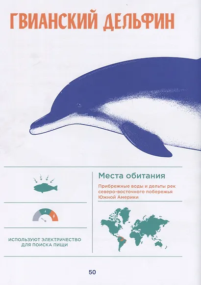 Электрические рыбы - фото 6