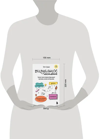 Визуальное мышление. Скрытые таланты людей, которые думают картинками, схемами и абстракциями - фото 8