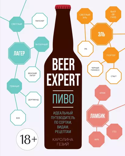 Beer Expert: Пиво. Идеальный путеводитель по сортам, видам, рецептам - фото 1