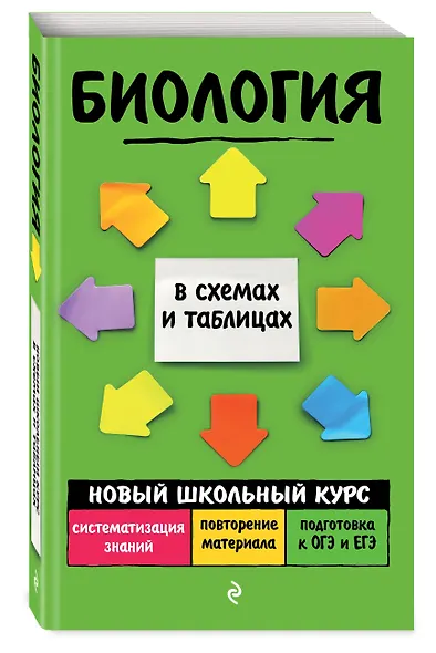 Биология - фото 3