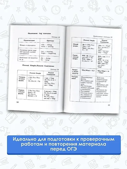 Английский язык в таблицах и схемах. 5-9 классы. Для подготовки к ОГЭ - фото 4