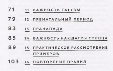 Новый метод Ректификации времени рождения. Астрология Садху Паддхати - фото 3