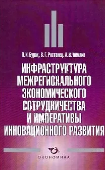 ЭКОНОМИКА Бурак Инфраструктура межрегионального экономического сотрудничества и императивы инновацио - фото 1